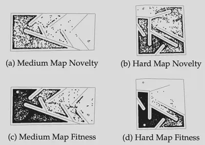 Example of Novelty Search outperforming euclidean distance for maze solving source: Lehman and Stanley
